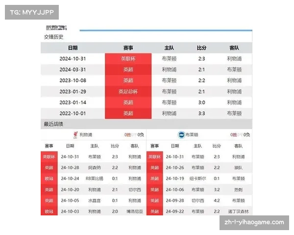 最新英超比赛预测分析 精准推荐与热门对阵前瞻 最新英超比赛预测分析 精准推荐与热门对阵前瞻